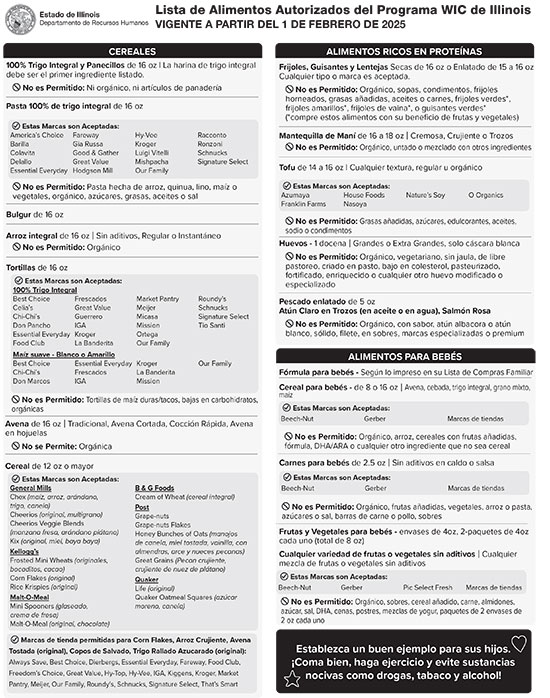 WIC Food List en español p1